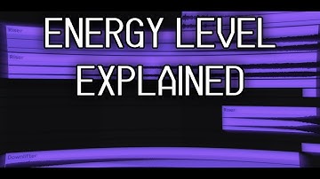 Tension & Transitions for Psytrance! Part 1: Energy Level