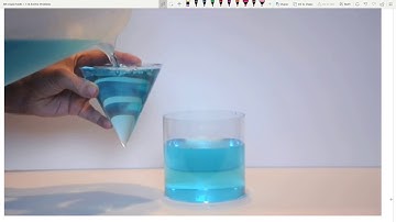 8th Grade Math - Unit 7, Lesson 14 Anchor Problems