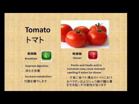 フード & 健康 Food & Health