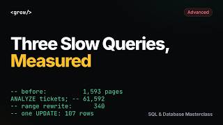 SQL Anti-Patterns in PostgreSQL: Three Slow Queries Taken from Plan to Fix, Measured