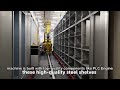 Automated Warehouse Storage System | Intelligent Pallet Rack & Conveyor Guide