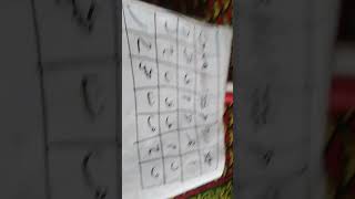 Akhtar Wasfa Tabtil Sihr