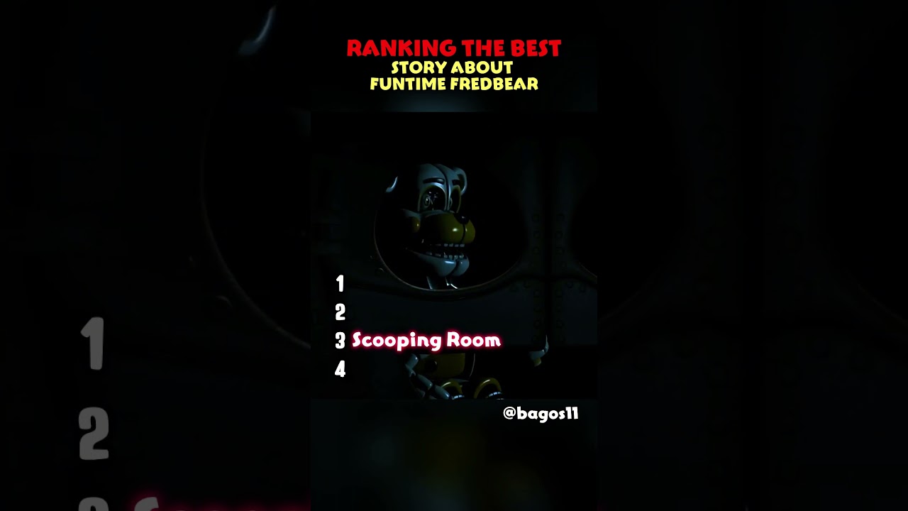FNAF RANKING STORY ABOUT FUNTIME FREDBEAR!! 