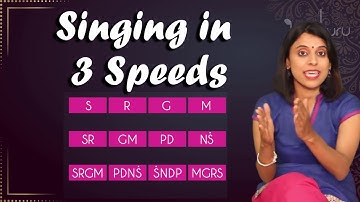 Singing in 3 speeds | VoxGuru ft. Pratibha Sarathy