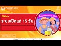ขึ้นทะเบียนแรงงานผิดกฎหมาย 🚨 ด่วน! ระบบเปิดแค่ 15 วัน! 🚨EP พิเศษ