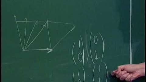 Workshop on Combinatorics, Number Theory and Dynamical Systems - Minicourses - Alex Eskin - 01