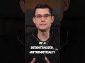 Bitcoin as a Macro Necessity