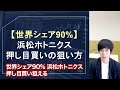 高値から30%下落中の世界シェアNo.1株の「下げ止まり」、ここで仕込めます