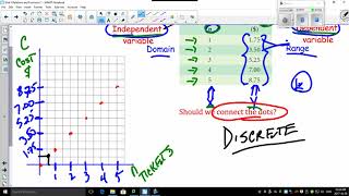 5 2 6 Continuous vs  Discrete Data Examples Part 2