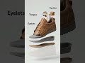 “Inside a Shoe 👟 | Exploded View Animation in 4K”