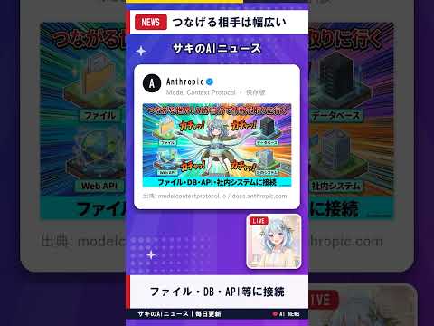 MCPって何?AIに「外の道具」を持たせるしくみを90秒で解説