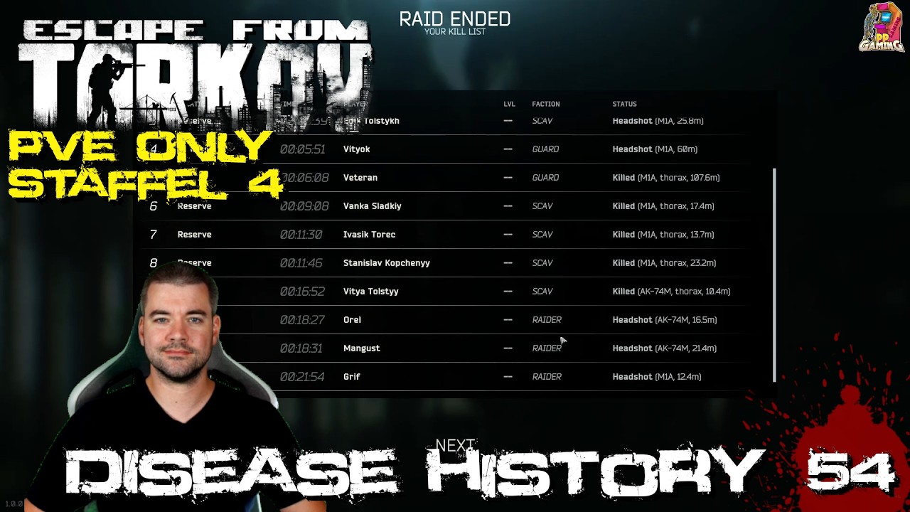 Disease History 🔫 S04 #54 Escape from Tarkov 1.0 EFT PVE