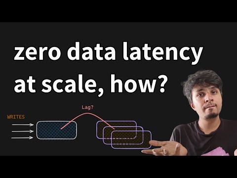 How Rockset achieves zero data latency and workload isolation at scale