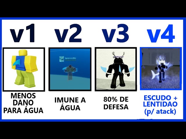 COMO CONSEGUIR a RAÇA CYBORG V1, V2 e V3 NO BLOX FRUITS