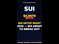 SUI Setup Right Now — SUI About To Break Out