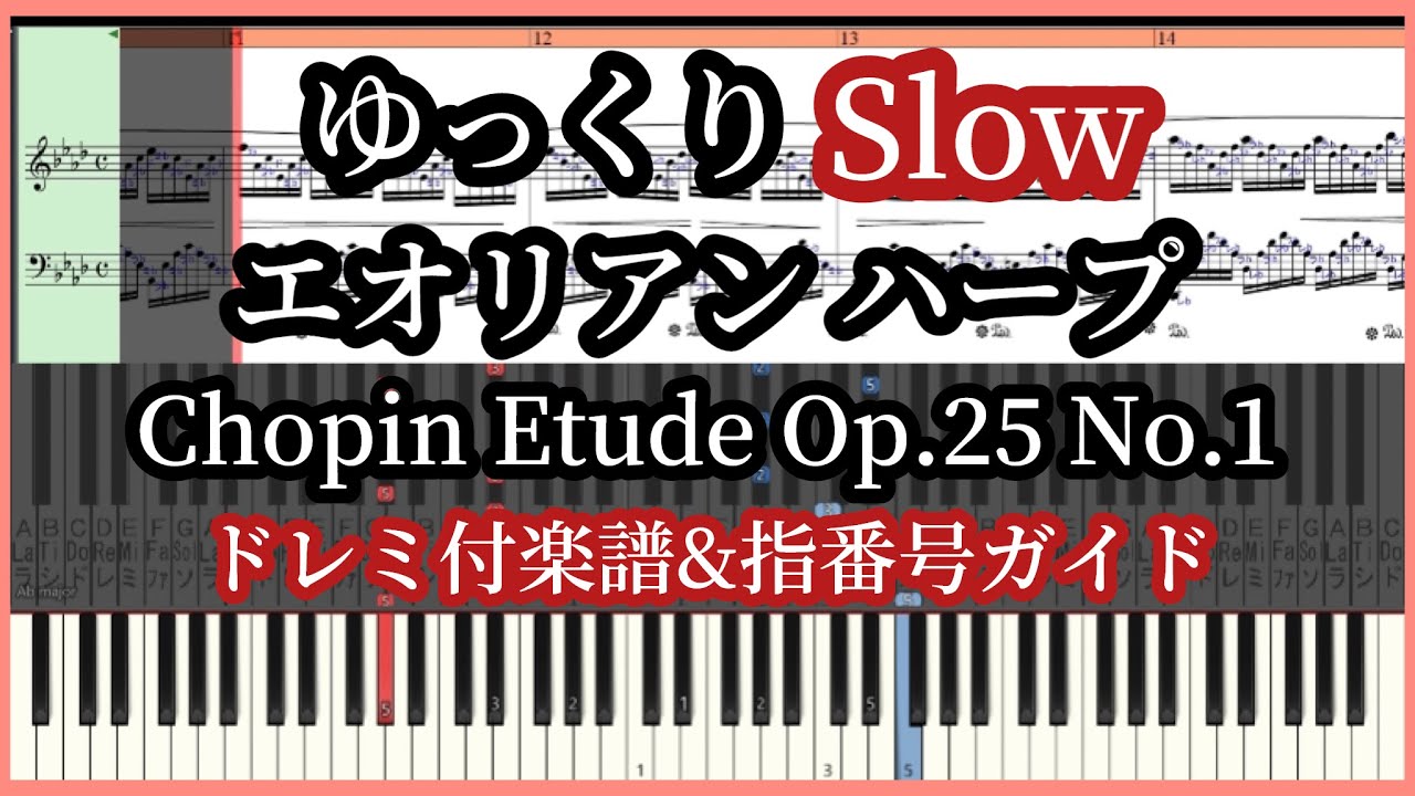 Chopin Etude 25-1 Медленный темп пиано-урок. Номера пальцев/с нотами