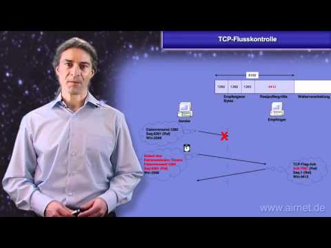 Video: Was ist der Zweck von TCP?