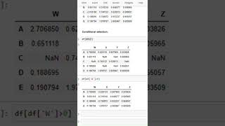 Pandas Conditional Selection & Indexing in a Python Dataframe | Feb 2025