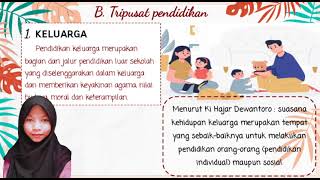 TUGAS INDIVIDU PENGANTAR PENDIDIKAN BAB 5 (Pengertian, Fungsi & Jenis lingkungan pendidikan)