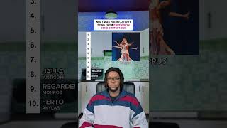 What Is Your Favorite Song From Eurovision 2026: Akylas "Ferto", Bangaranga #shorts #eurovision