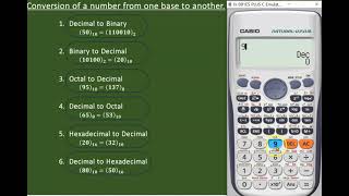 Number Base (Decimal, Binary, Octal, and Hexadecimal)  Conversion with fx 991 ES PLUS Casio
