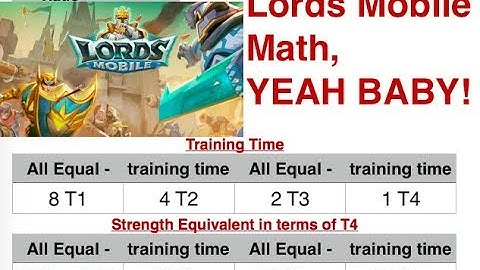 Troop Tier Strength and an Analysis - Lords Mobile Math in 3 Minutes