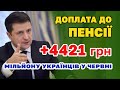 Доплата до пенсії до +4421 гривні в червні отримає мільйон українців.