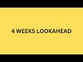 Mastering 4-Week Lookahead Schedules in Primavera P6: A Step-by-Step Guide