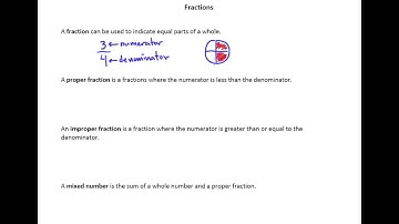 3.2a Introduction to Fractions
