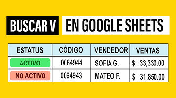 Cómo usar BUSCAR V en GOOGLE SHEETS entre dos libros de trabajo diferentes [BUSCAR V + IMPORTRANGE]