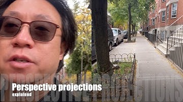 Perspective projection