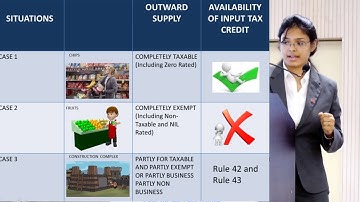 ITC under GST – apportionment and blocked credits