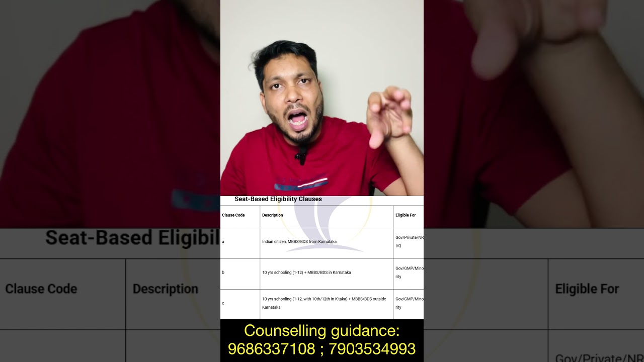 Karnataka clauses Neet pg 2025 counselling | which clause and seats you are eligibile in Karnataka ?