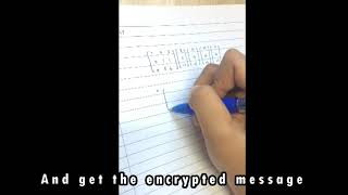 Celebrity Cryptography : Secret Message (Algebra) Wealth