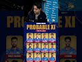 Mumbai Indians Squad 2025 IPL ЁЯШО Mi Cricket Shortfeed Ipl2025 Youtubeshorts Mumbai Indians Squad 2025 IPL ЁЯШО Mi Cricket Shortfeed Ipl2025 Youtubeshorts