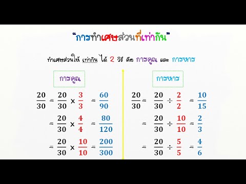 วีดีโอ: จะรู้ได้อย่างไรว่าเศษส่วนเท่ากัน?