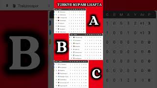 Türki̇ye Kupasi 1.Hafta Puan Durumu