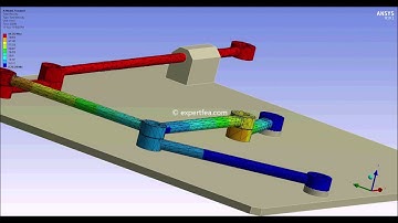 ANSYS Workbench Transient Structural - Motion simulation of a 6 bar mechanism