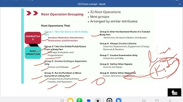ICD 10 PCS Guideline || Root operation Guidline Introduction part 1 #ccs #education # science