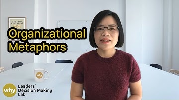 9 Organizational Metaphors: From Machine, Brain, Culture, Psychic Prison, Politics to Algorithms