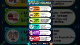 विटामिन की कमी से होने वाली बीमारियाँ | Vitamin Deficiency Diseases | part -1 #shorts