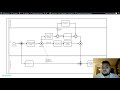 Пример процесса BPMN «Подготовка отправки товара»