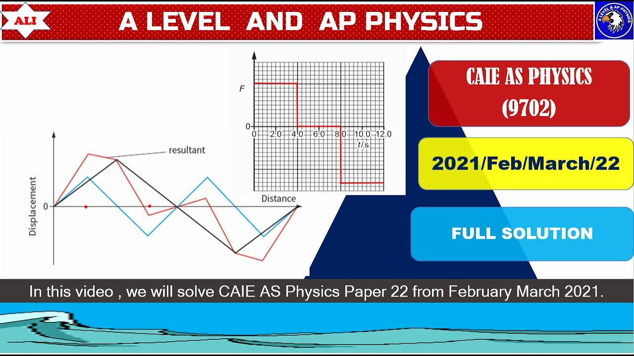 CAIE A Level Physics Paper 2 Solution -Feb March 2021 P22 Full Solution ...