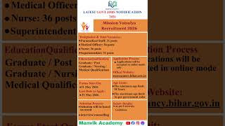 Mission Vatsalya Recruitment 2026 🔥 | Nurse, Medical Officer &amp; Paramedical Vacancy | Apply Soon 🚨