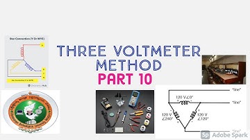 Three Voltmeter Method Basic Electrical Engineering laboratory All Branches of  BE B Tech VTU 1st yr