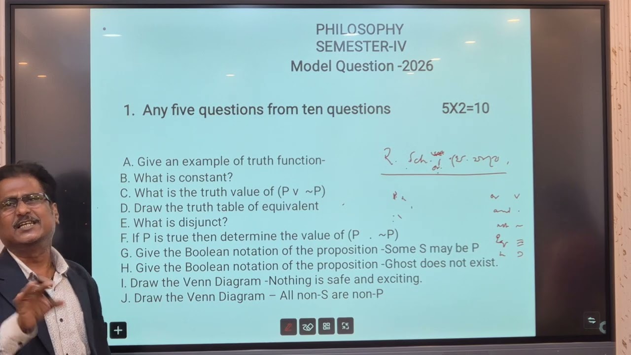 Discussion On Model Question Philosophy Semester IV By WBCHSE & SND