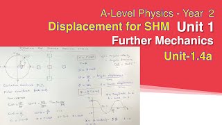 Unit 1 - Further Mechanics - A Level Physics - Year 2 - Simple Harmonic Motion - Unit 1.4a