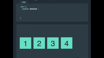 CSS position property and absolute
