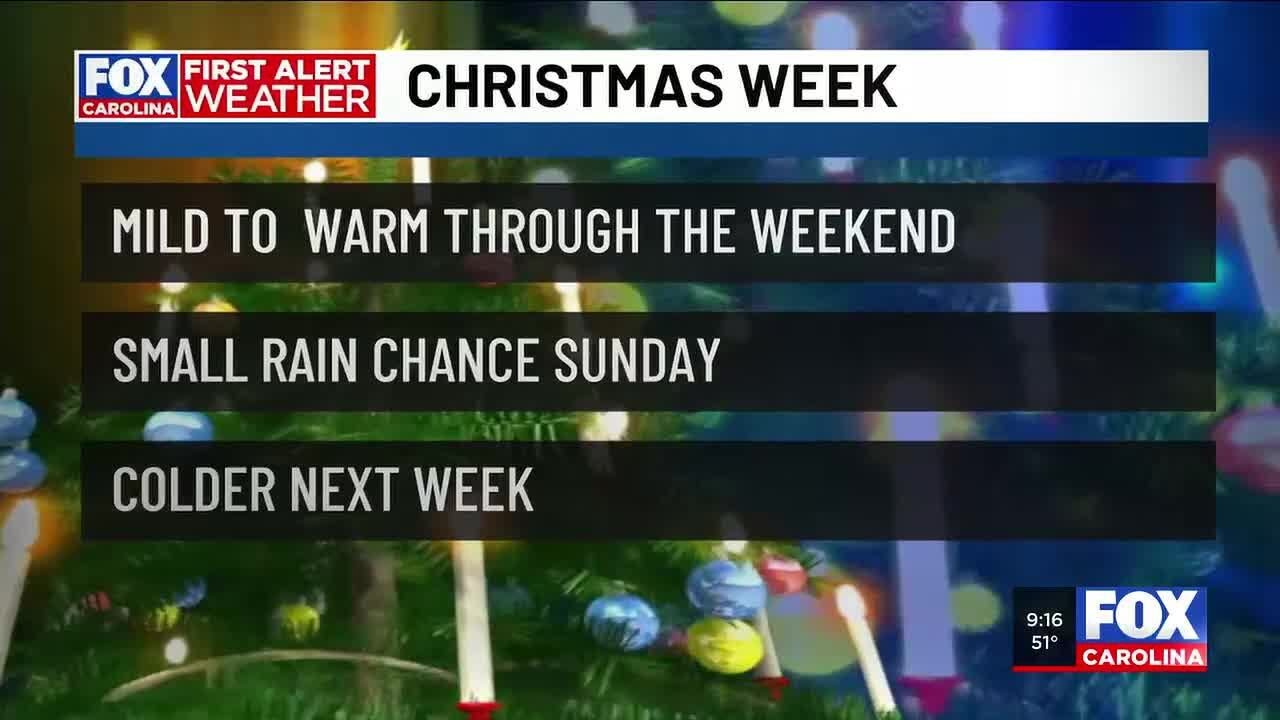 A mild and warm Christmas week ahead of rain chance and cool down - YouTube