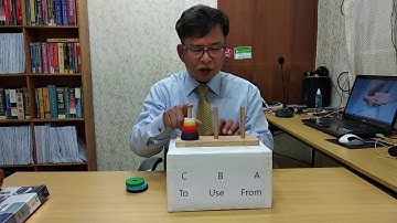 How to Implment Tower of Hanoi Algorithm - Fundamental Concept